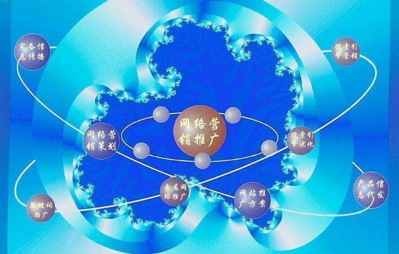 容县新媒体运营企业需要掌握的网络推广技巧有哪些